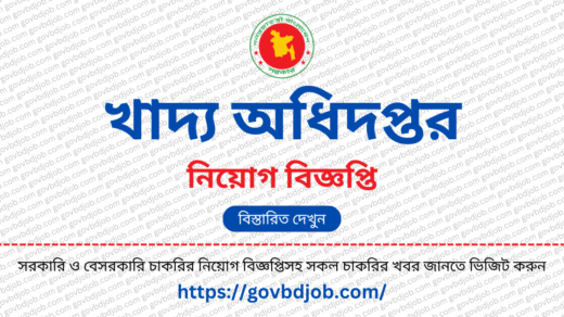 DGFOOD Job Circular 2025 – dgfood.teletalk.com.bd Apply